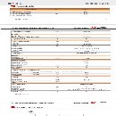 []德阳GL4032Z数控龙门，工作台4020/2410mm，门宽2700mm.